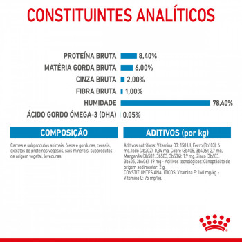 Royal Canin Medium Cão Puppy - Em Molho