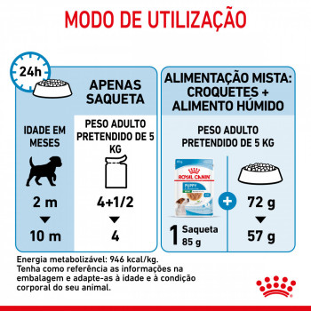 Royal Canin Mini Cão Puppy - Em Molho