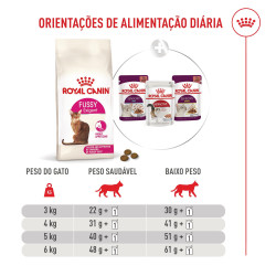Royal Canin Fussy - Ração Seca Para Gato Exigente