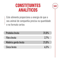 Royal Canin Ageing 15+ - Ração Seca Para Gato Com Mais De 15 Anos
