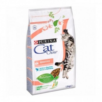Cat Chow Sensitive Gato
