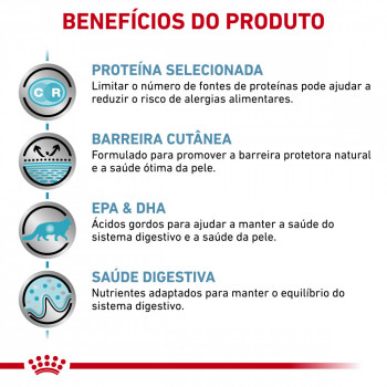 Royal Canin VET Sensitivity Control - Alimento Em Molho Para Gato Adulto Com Sensibilidade Alimentar - Frango