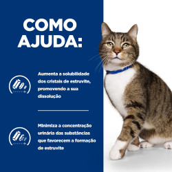Hill'S PD Urinary Care S/D - Alimento Em Molho Para Gato Para Suporte Da Saúde Urinária - Frango