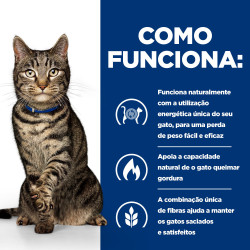 Hill'S PD Metabolic - Alimento Em Molho Para Gato Para Controlo Do Peso - Frango